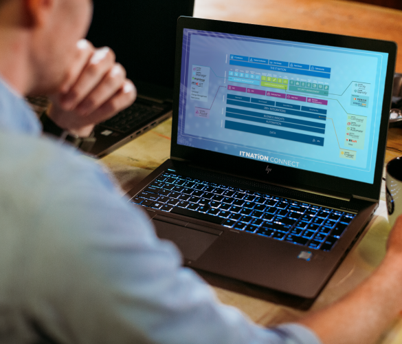 Live ConnectWise product demos for internal IT